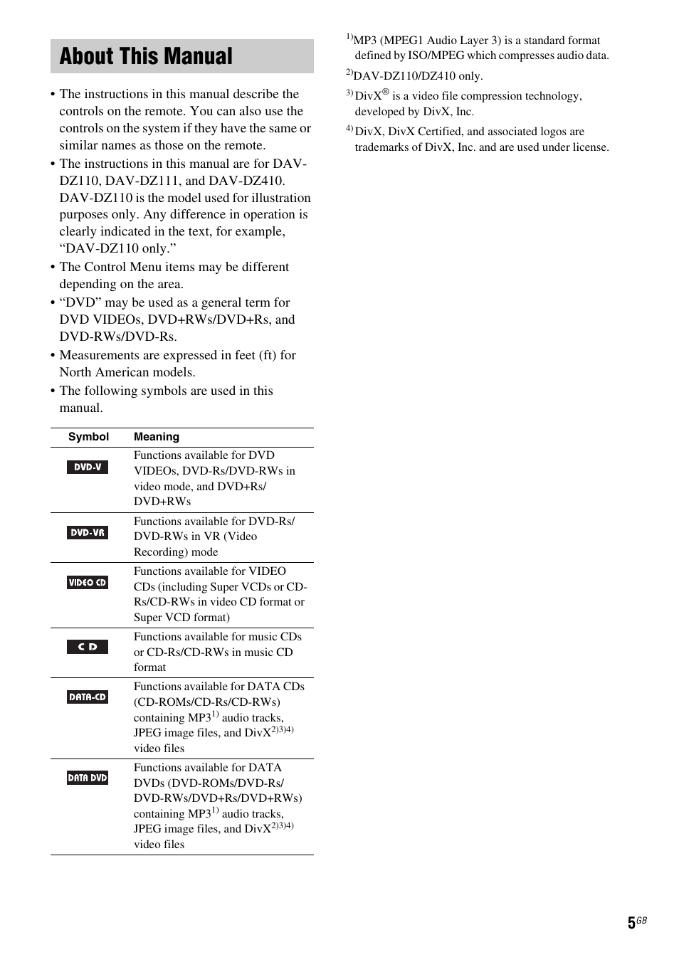 About this manual | Sony DAV-DZ110 User Manual | Page 5 / 100