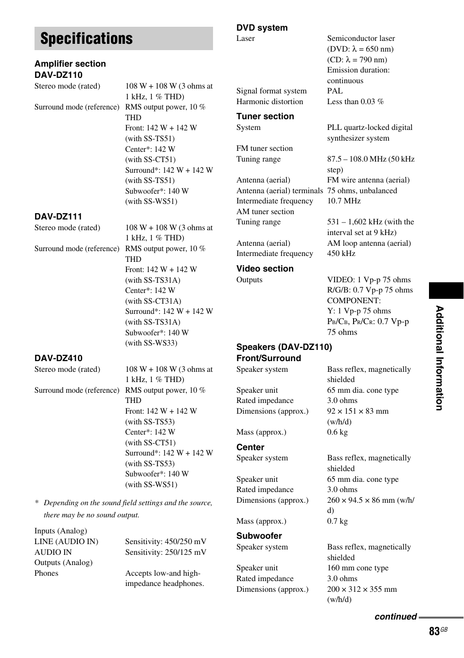 Specifications | Sony DAV-DZ110 User Manual | Page 83 / 100