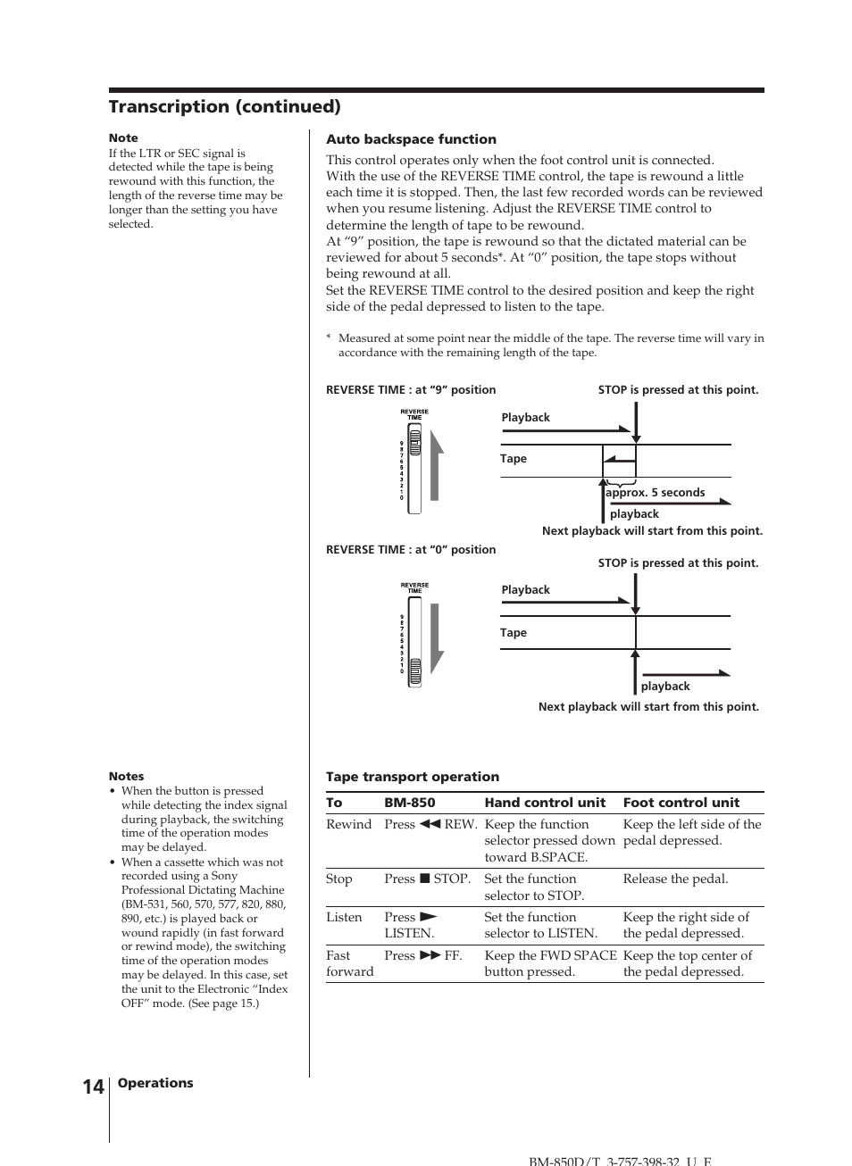 Transcription (continued) | Sony BM-850D User Manual | Page 14 / 24