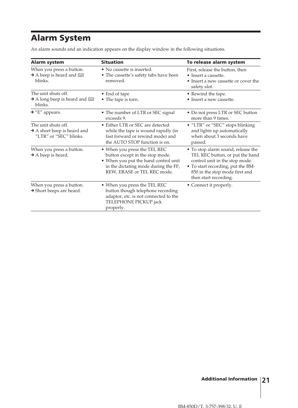 Alarm system | Sony BM-850D User Manual | Page 21 / 24