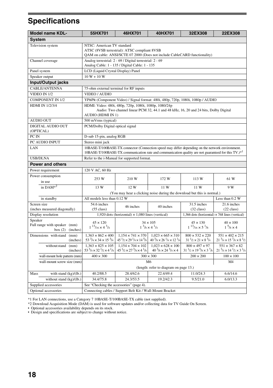Specifications | Sony Bravia KDL-22EX308 User Manual | Page 18 / 24