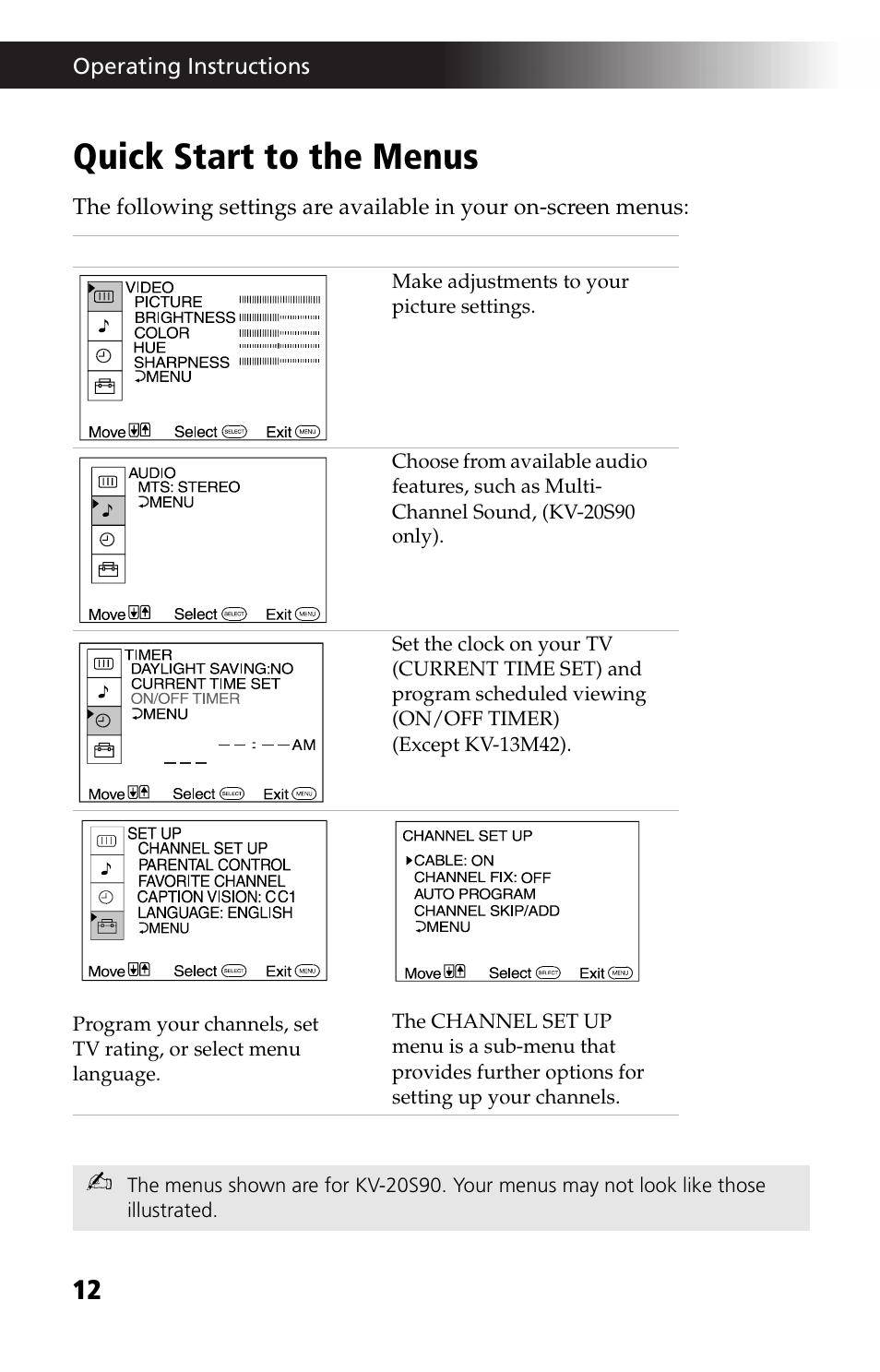 Quick start to the menus | Sony KV 13M42 User Manual | Page 24 / 48