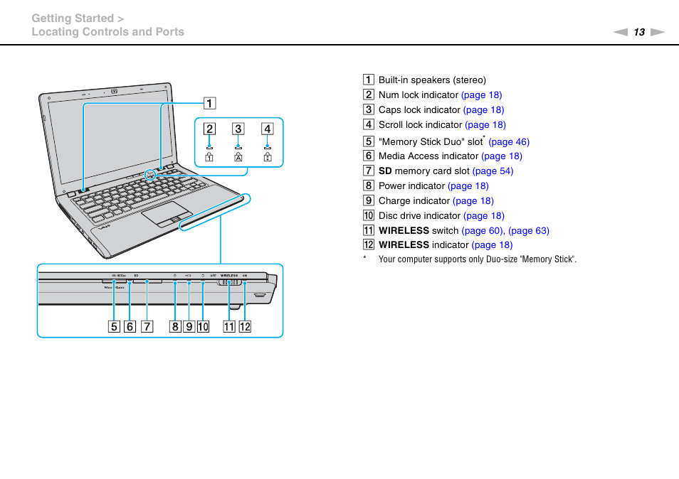 Sony VAIO VPCCW1 Series User Manual | Page 13 / 168