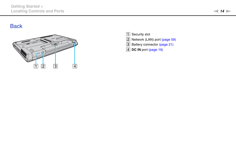 Back | Sony VAIO VPCCW1 Series User Manual | Page 14 / 168