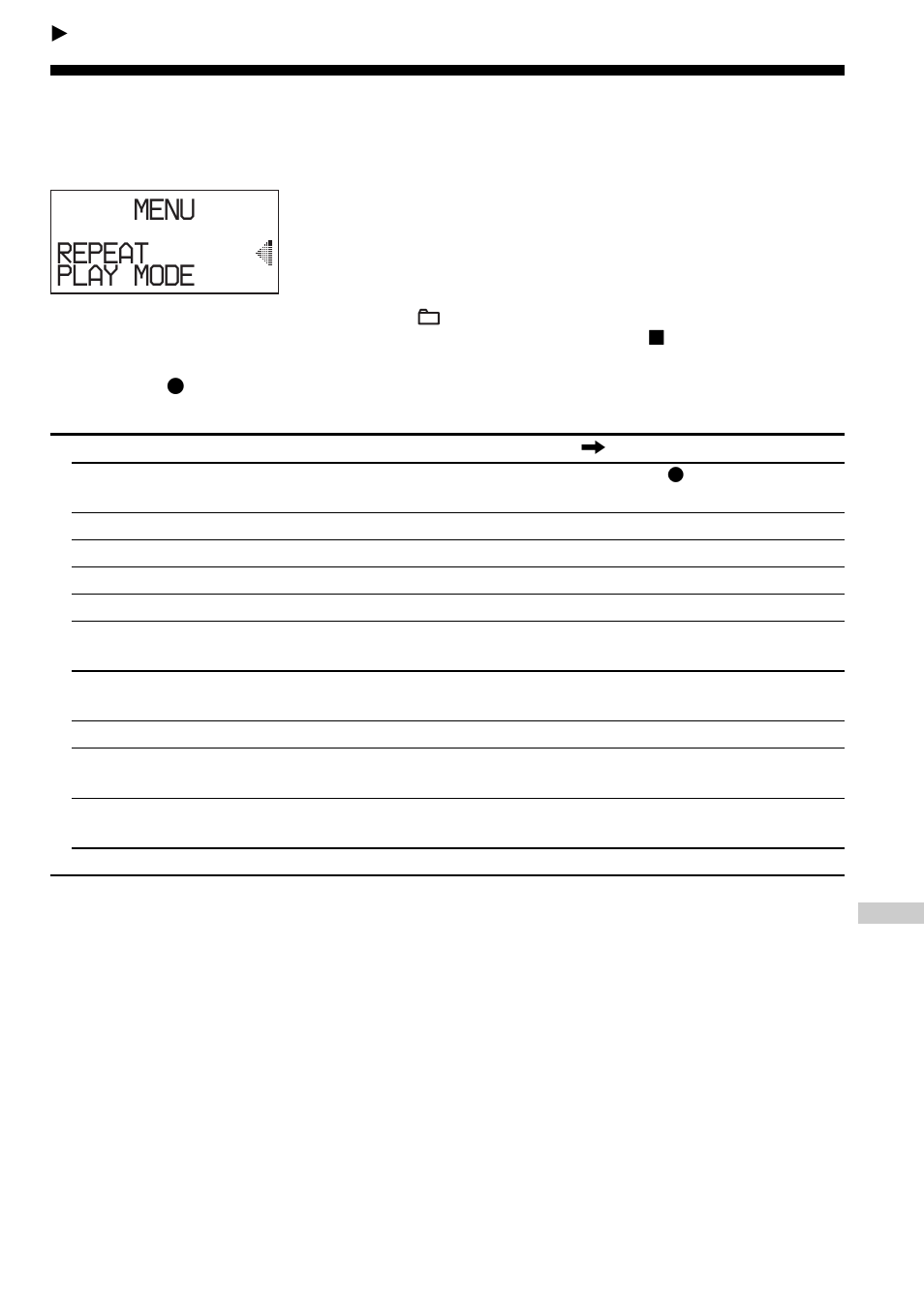 Additional information, List of menus, Play mode repeat menu | Sony Atrac3/MP3 CD Walkman D-NF600 User Manual | Page 35 / 44