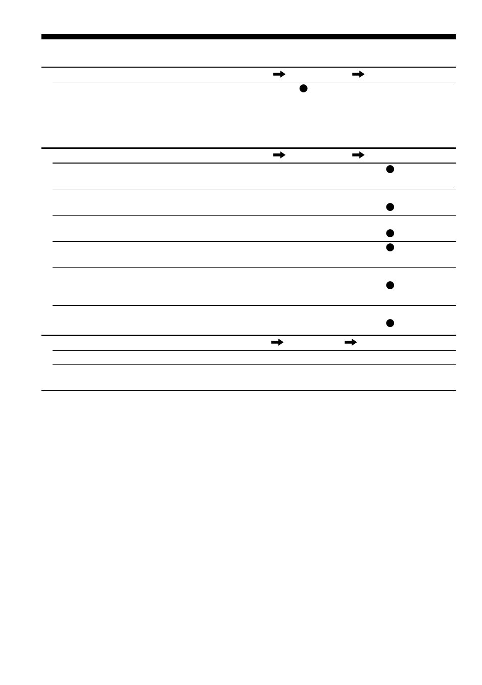 Sony Atrac3/MP3 CD Walkman D-NF600 User Manual | Page 36 / 44