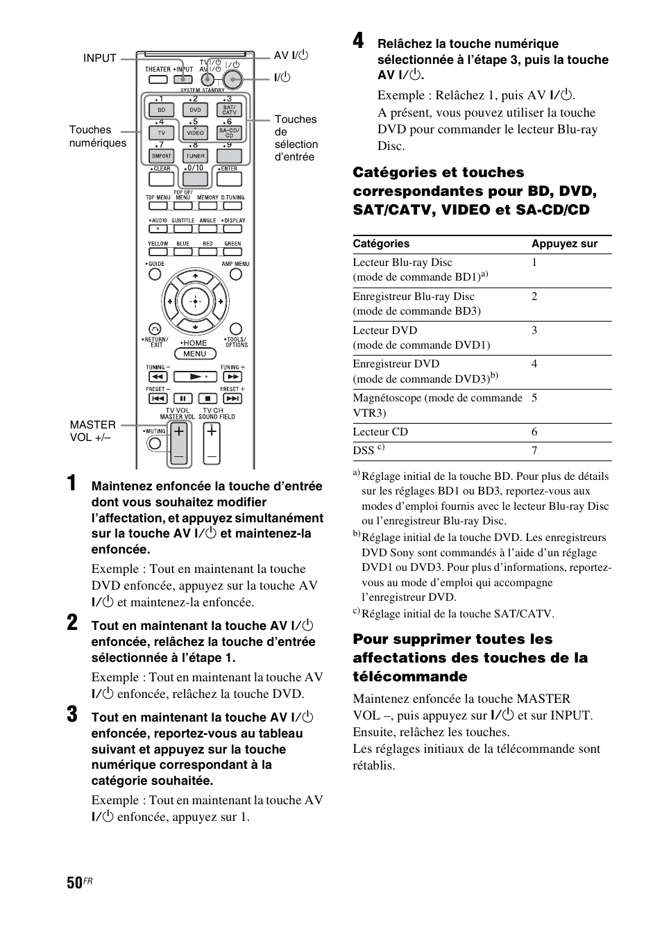 Sony HT-CT350 User Manual | Page 106 / 180