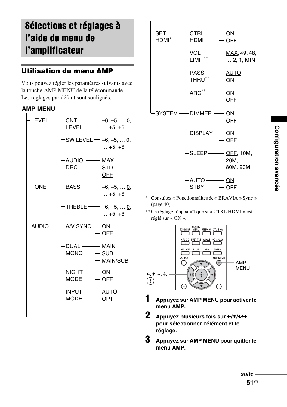 Sélections et réglages à l’aide du menu, De l’amplificateur, Utilisation du menu amp | Sony HT-CT350 User Manual | Page 107 / 180