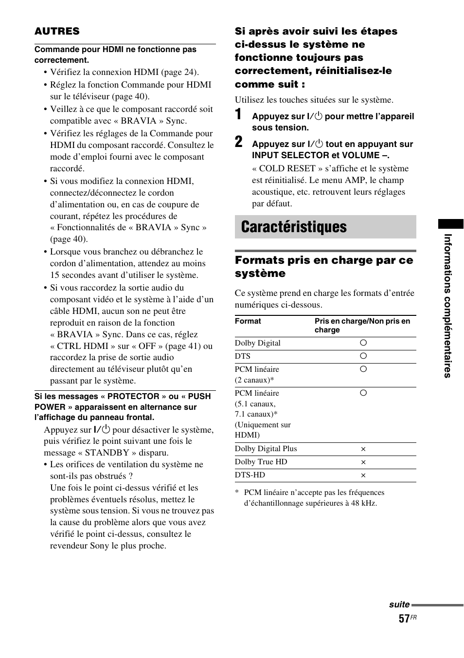 Caractéristiques, Formats pris en charge par ce | Sony HT-CT350 User Manual | Page 113 / 180