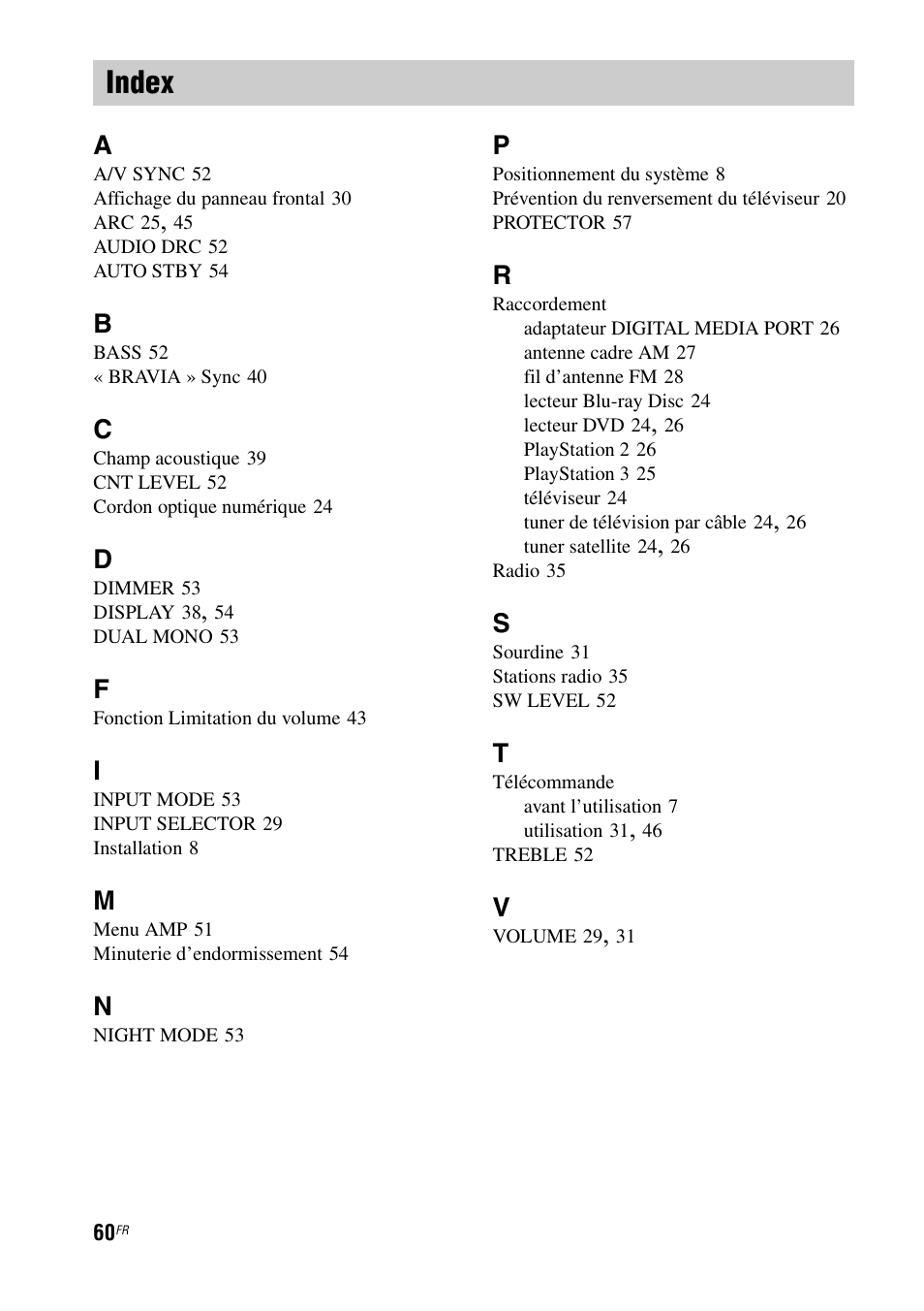 Index | Sony HT-CT350 User Manual | Page 116 / 180