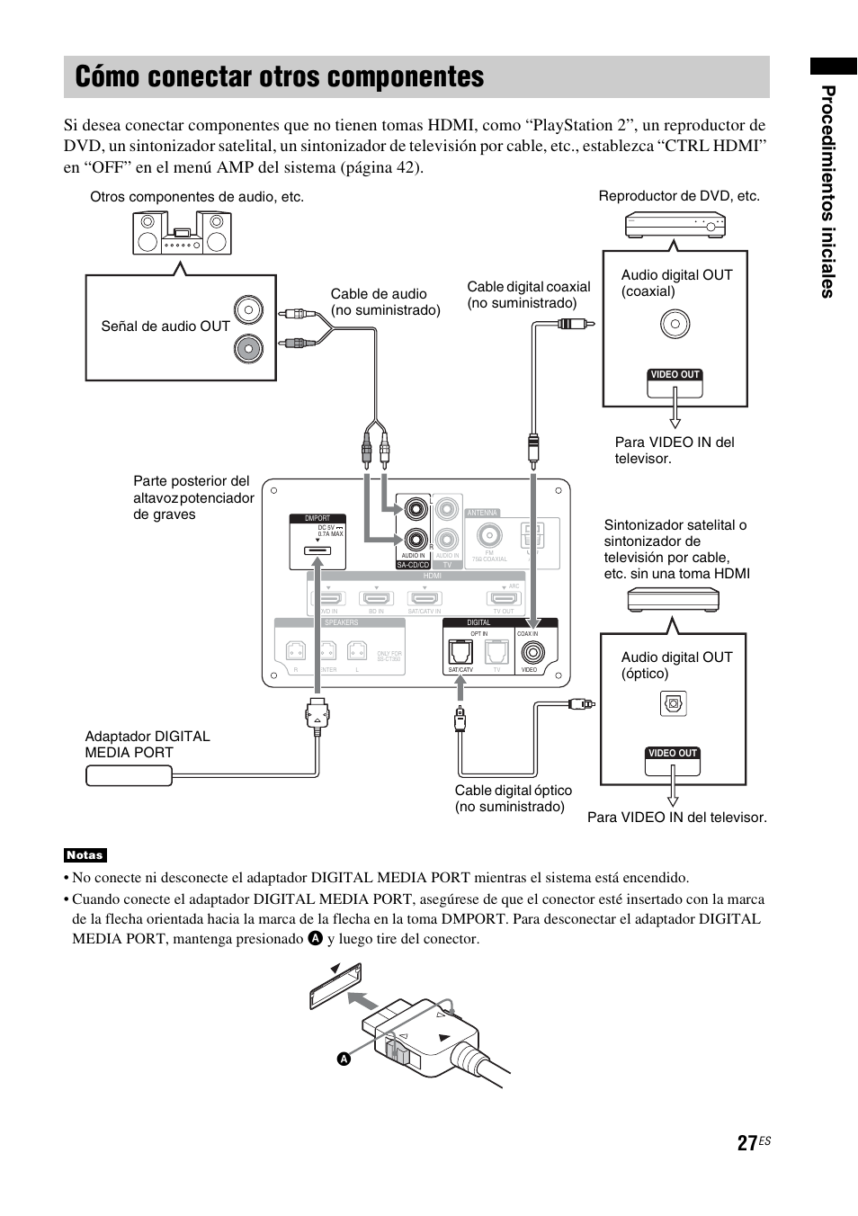 Cómo conectar otros componentes, Pr o ced imie ntos inic iale s | Sony HT-CT350 User Manual | Page 143 / 180