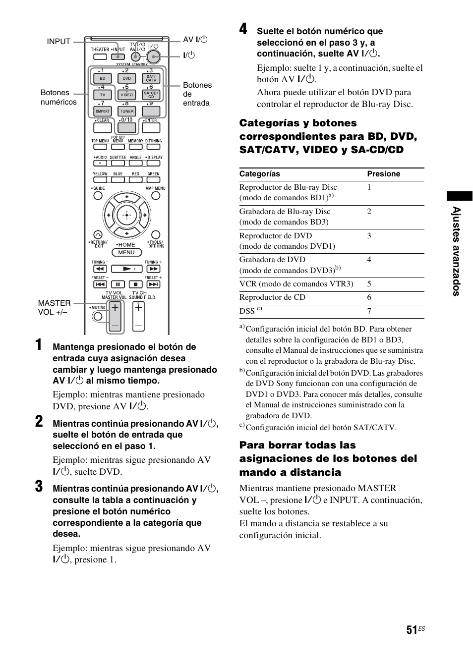 Sony HT-CT350 User Manual | Page 167 / 180