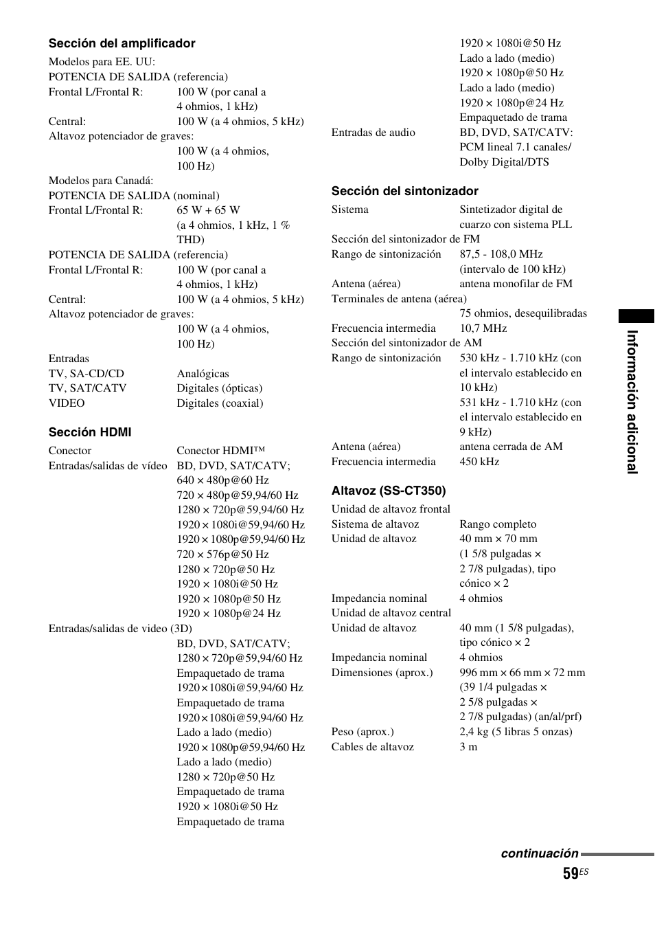 Inf o rmac ión adic iona l | Sony HT-CT350 User Manual | Page 175 / 180