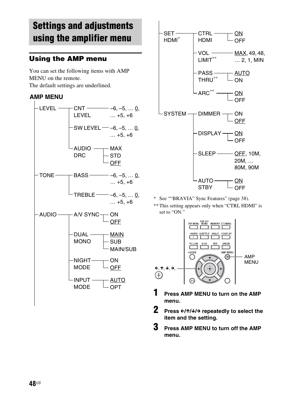 Settings and adjustments using the amplifier menu, Settings and adjustments using the, Amplifier menu | Using the amp menu | Sony HT-CT350 User Manual | Page 48 / 180