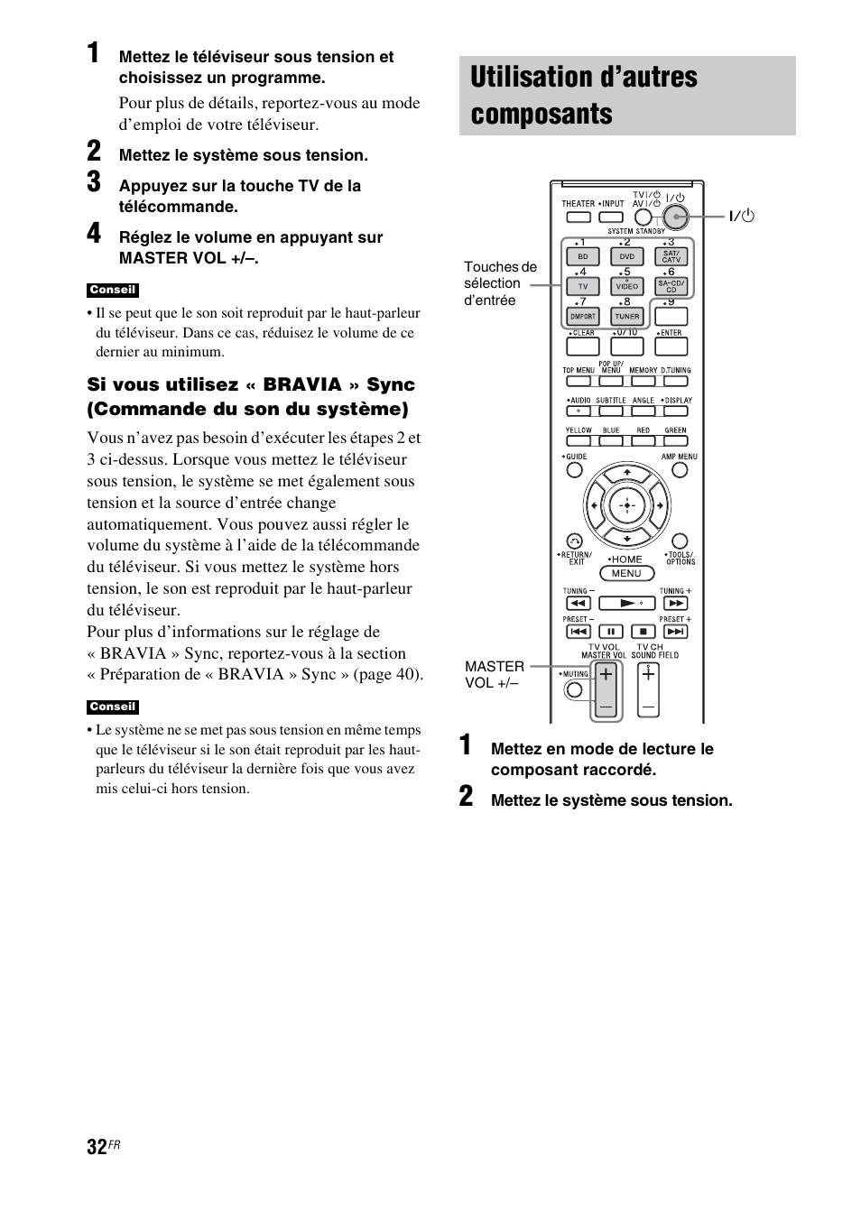 Utilisation d’autres composants | Sony HT-CT350 User Manual | Page 88 / 180