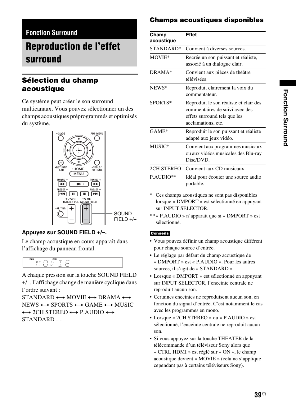 Fonction surround, Reproduction de l’effet surround, Sélection du champ acoustique | Sony HT-CT350 User Manual | Page 95 / 180