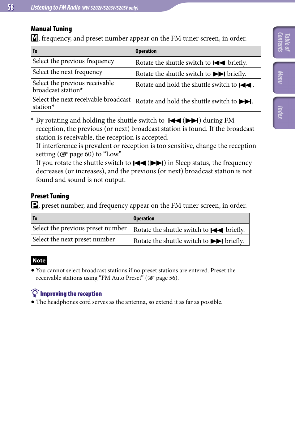 Sony NW-S203F User Manual | Page 58 / 93