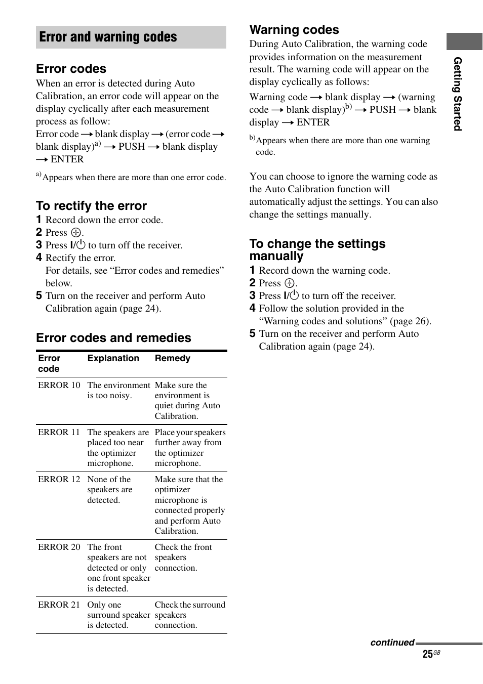 Error and warning codes, Error codes, Error codes and remedies warning codes | Sony HT-DDW685 User Manual | Page 25 / 64