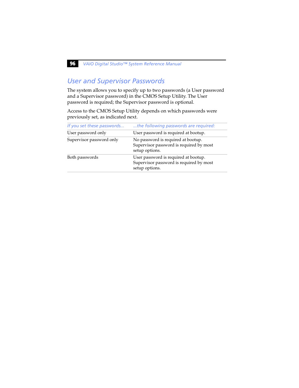 User and supervisor passwords | Sony PCV-RX480DS User Manual | Page 110 / 134