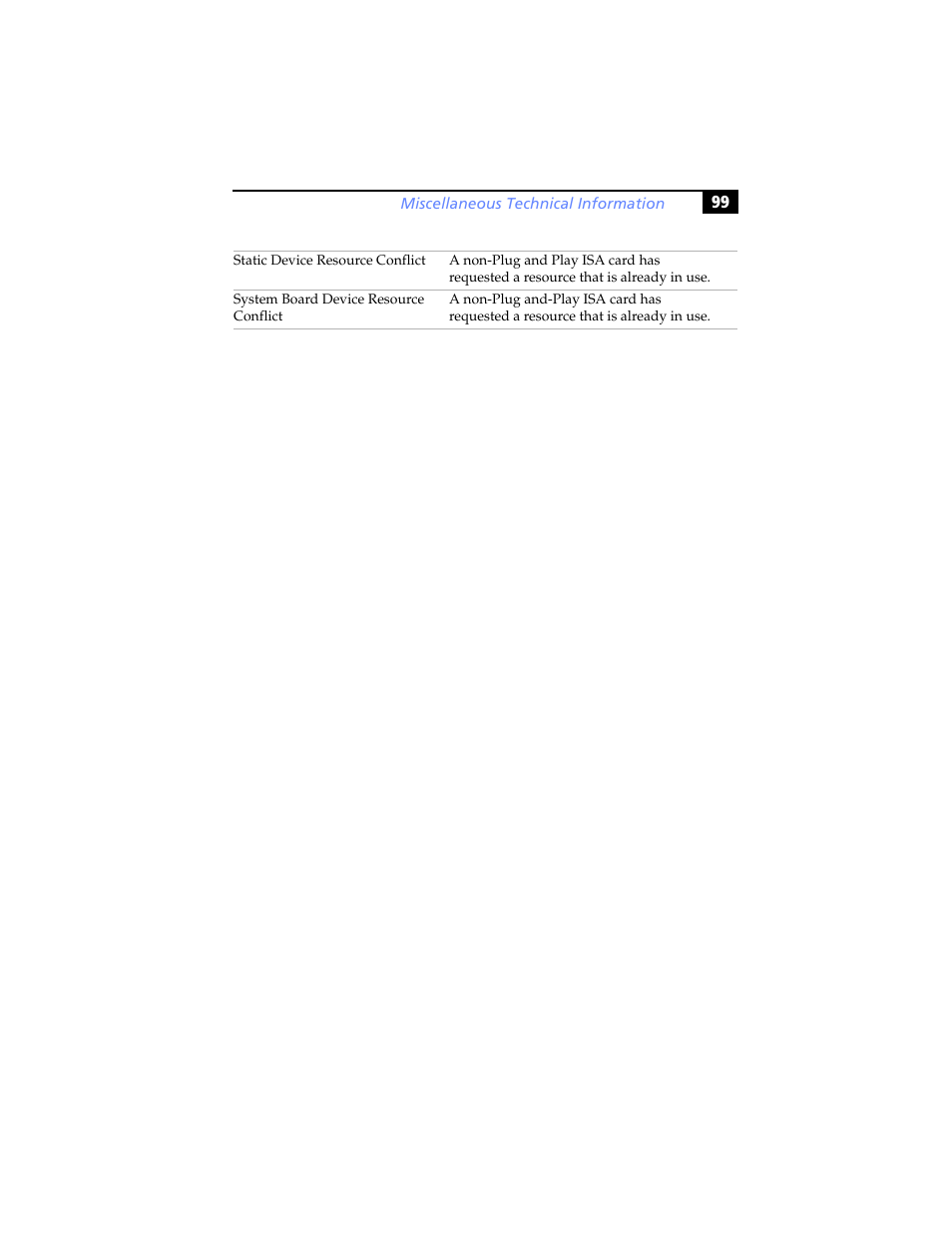 Sony PCV-RX480DS User Manual | Page 113 / 134
