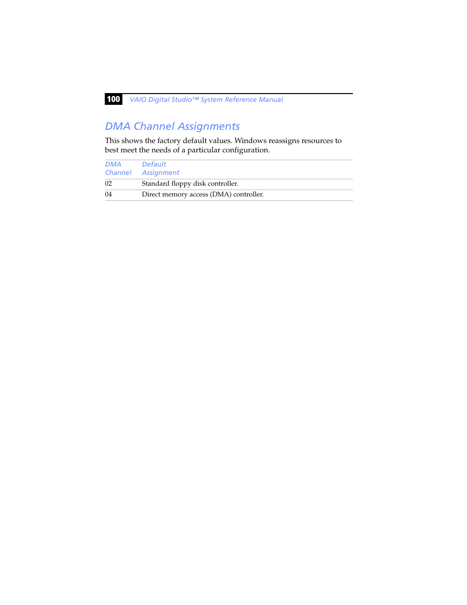 Dma channel assignments | Sony PCV-RX480DS User Manual | Page 114 / 134