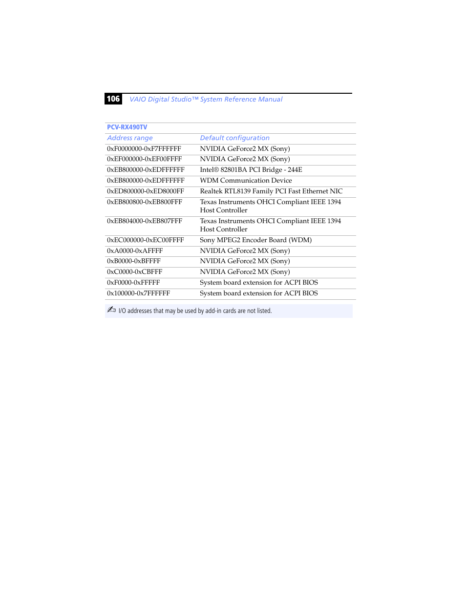 Sony PCV-RX480DS User Manual | Page 120 / 134