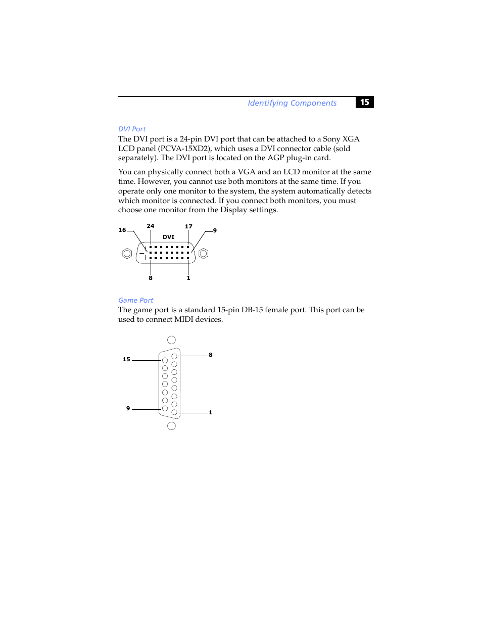 Dvi port, Game port | Sony PCV-RX480DS User Manual | Page 29 / 134