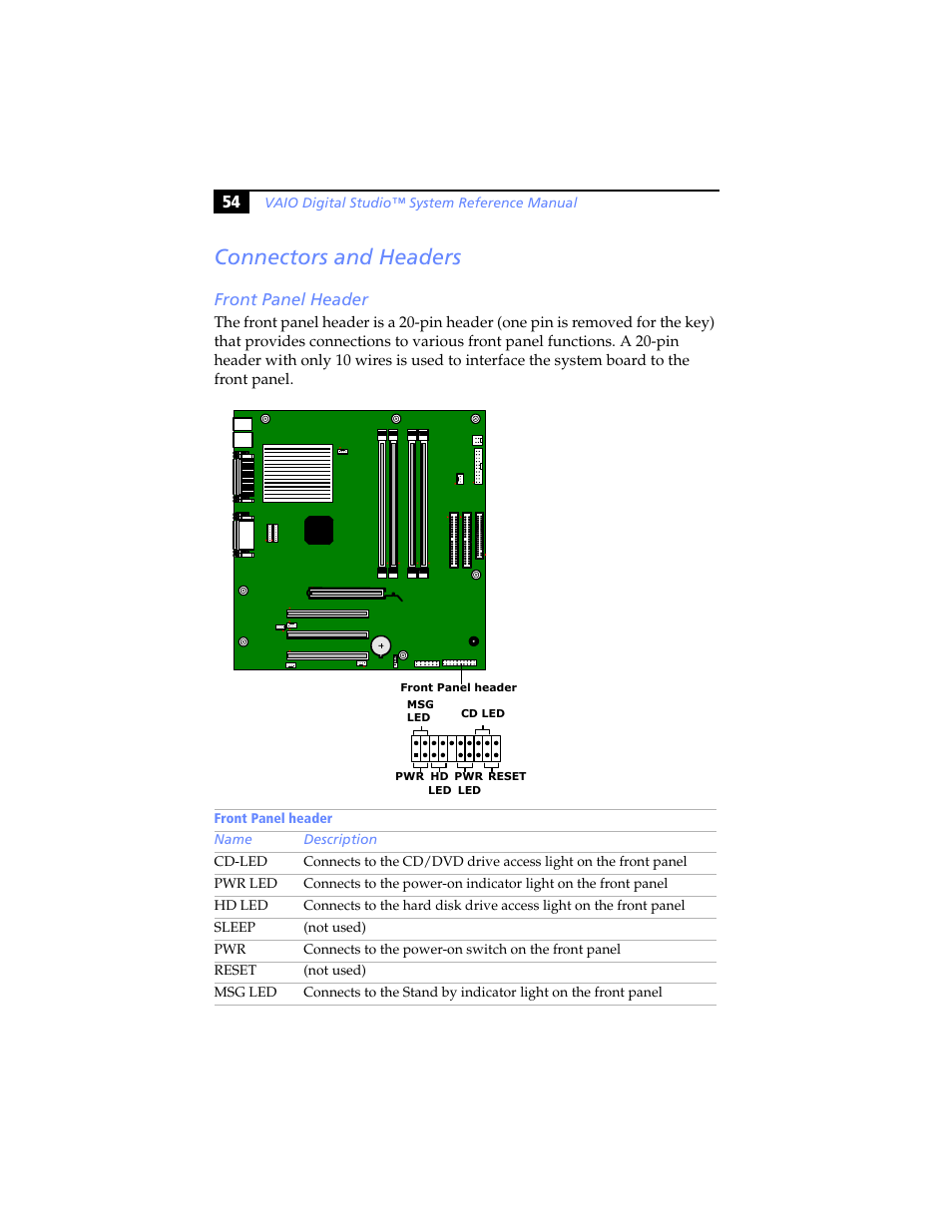 Connectors and headers, Front panel header | Sony PCV-RX480DS User Manual | Page 68 / 134