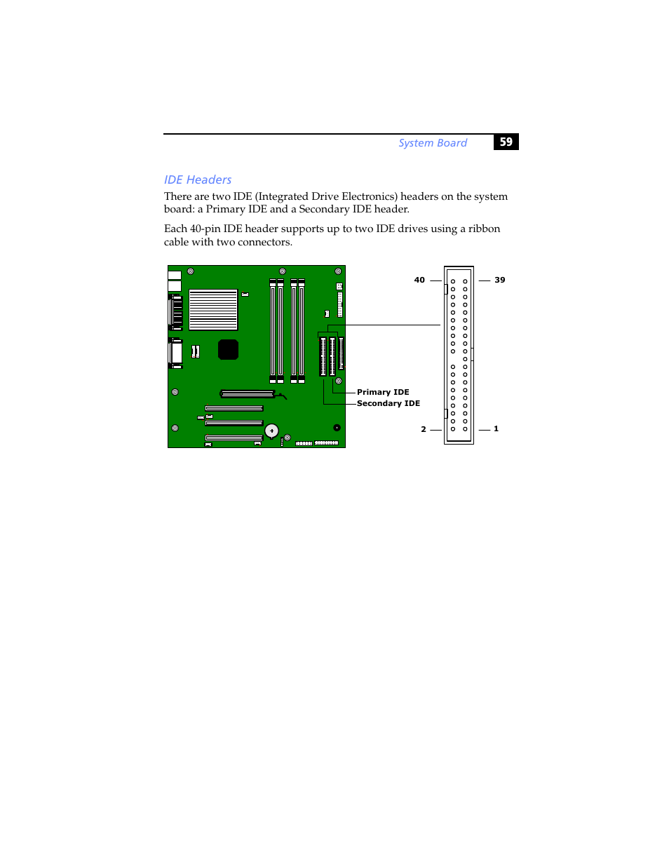 Ide headers, 59 ide headers | Sony PCV-RX480DS User Manual | Page 73 / 134