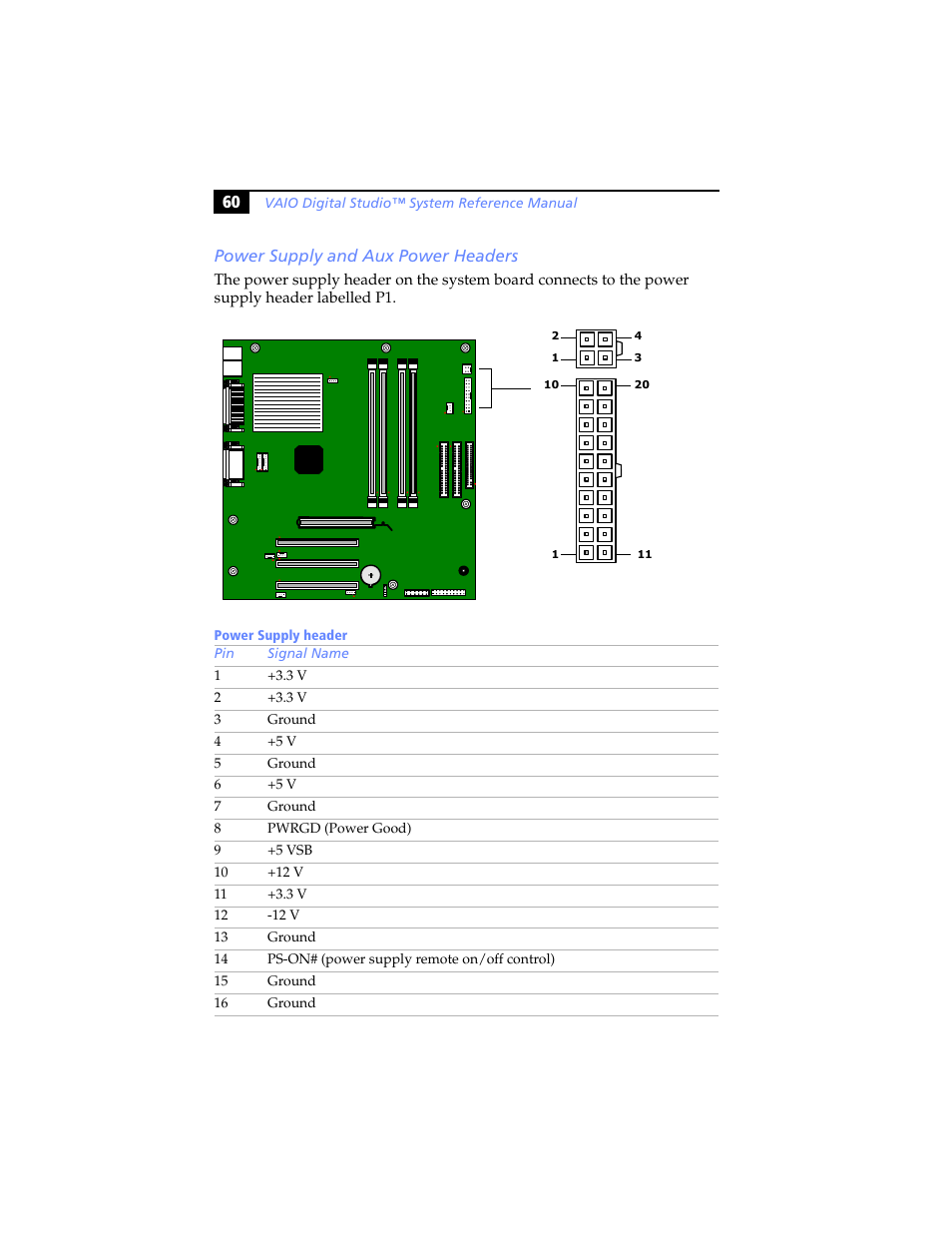 Power supply and aux power headers, 60 power supply and aux power headers | Sony PCV-RX480DS User Manual | Page 74 / 134