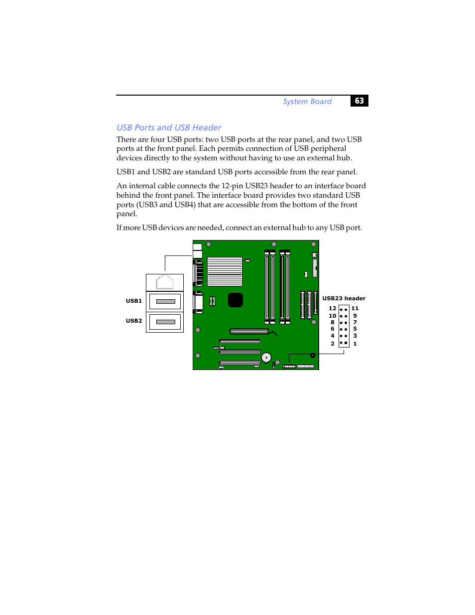 Usb ports and usb header, 63 usb ports and usb header | Sony PCV-RX480DS User Manual | Page 77 / 134