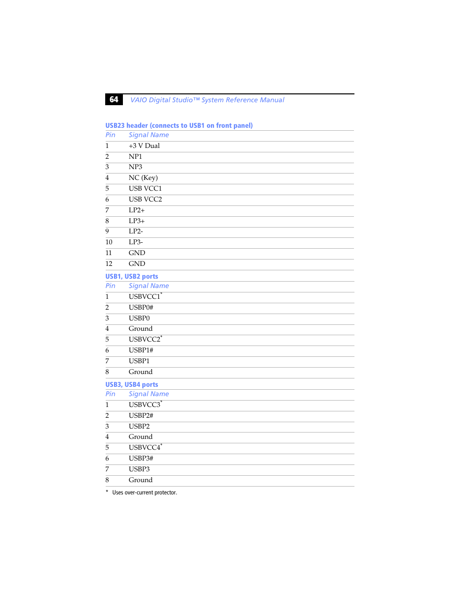Sony PCV-RX480DS User Manual | Page 78 / 134