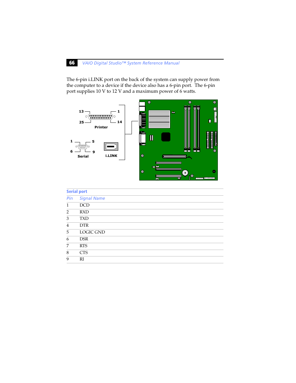 Sony PCV-RX480DS User Manual | Page 80 / 134