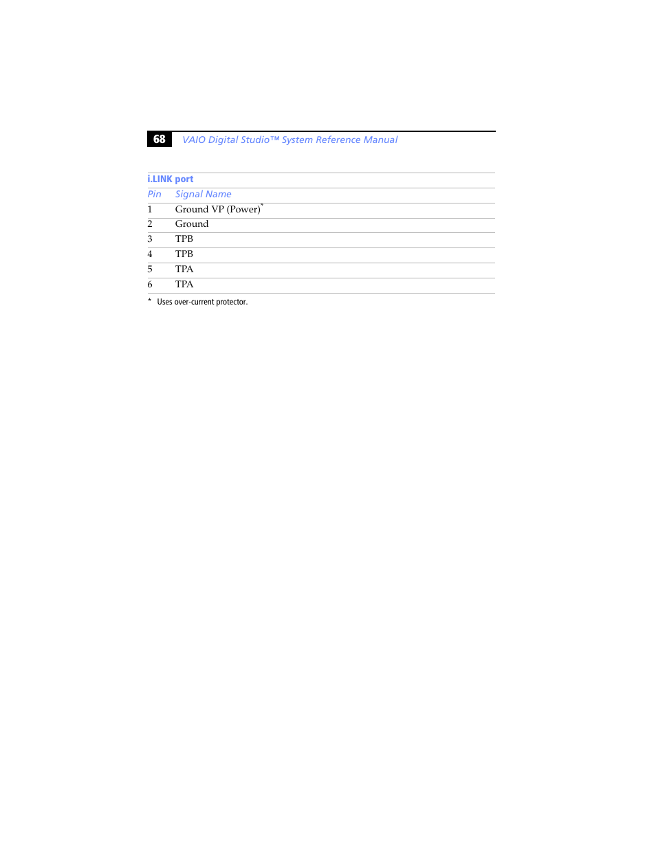 Sony PCV-RX480DS User Manual | Page 82 / 134