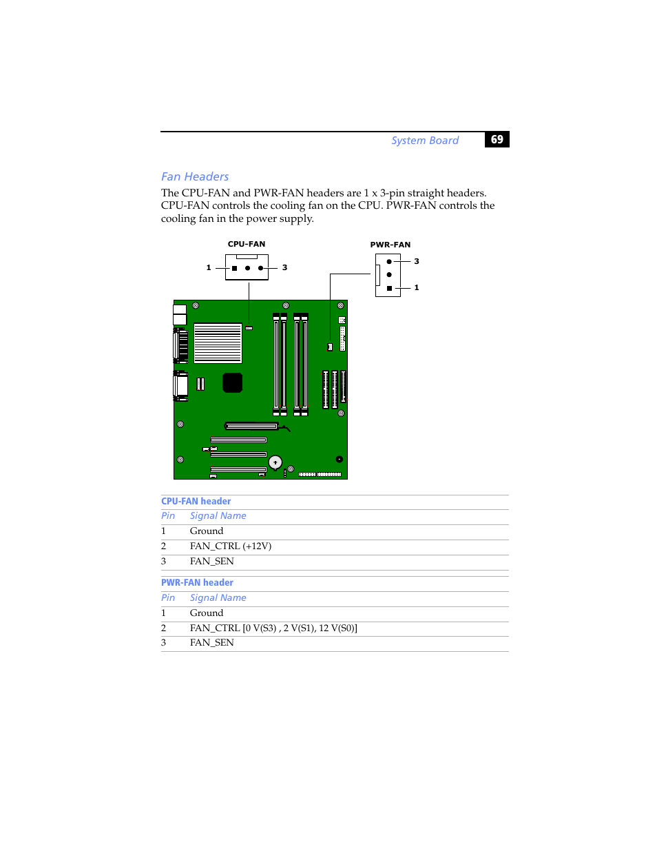 Fan headers, 69 fan headers | Sony PCV-RX480DS User Manual | Page 83 / 134