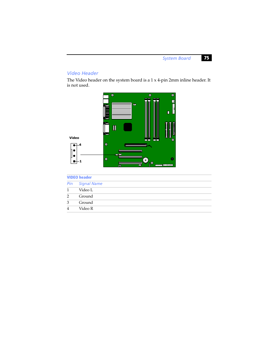 Video header | Sony PCV-RX480DS User Manual | Page 89 / 134