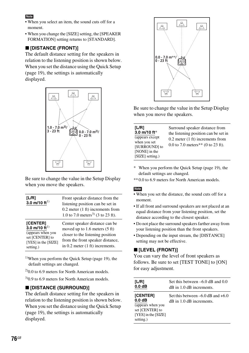 Sony DX315 User Manual | Page 76 / 100