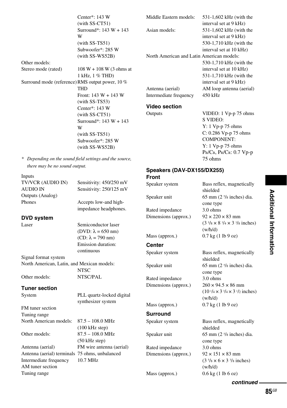 Ad dit ion al i n fo rmatio n | Sony DX315 User Manual | Page 85 / 100