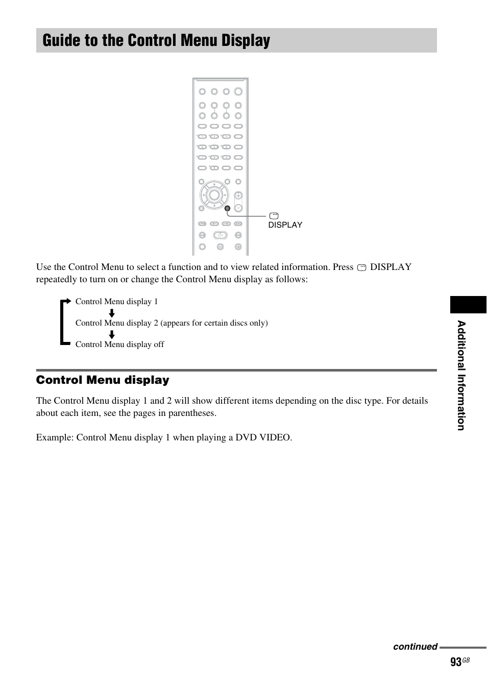 Guide to the control menu display, Control menu display | Sony DX315 User Manual | Page 93 / 100