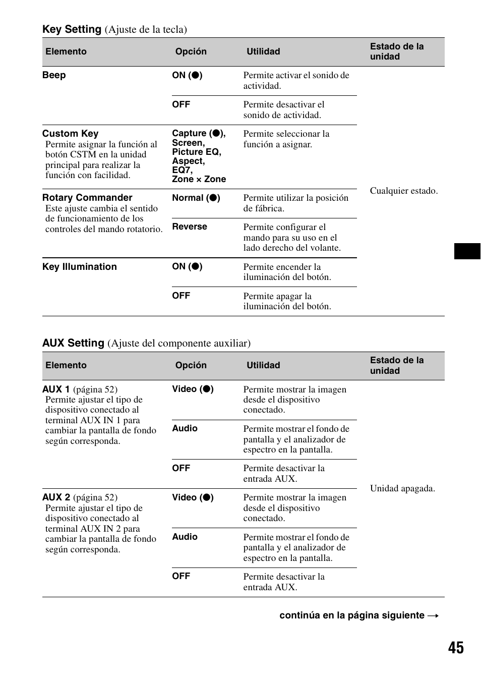 Sony XAV-W1 User Manual | Page 171 / 196