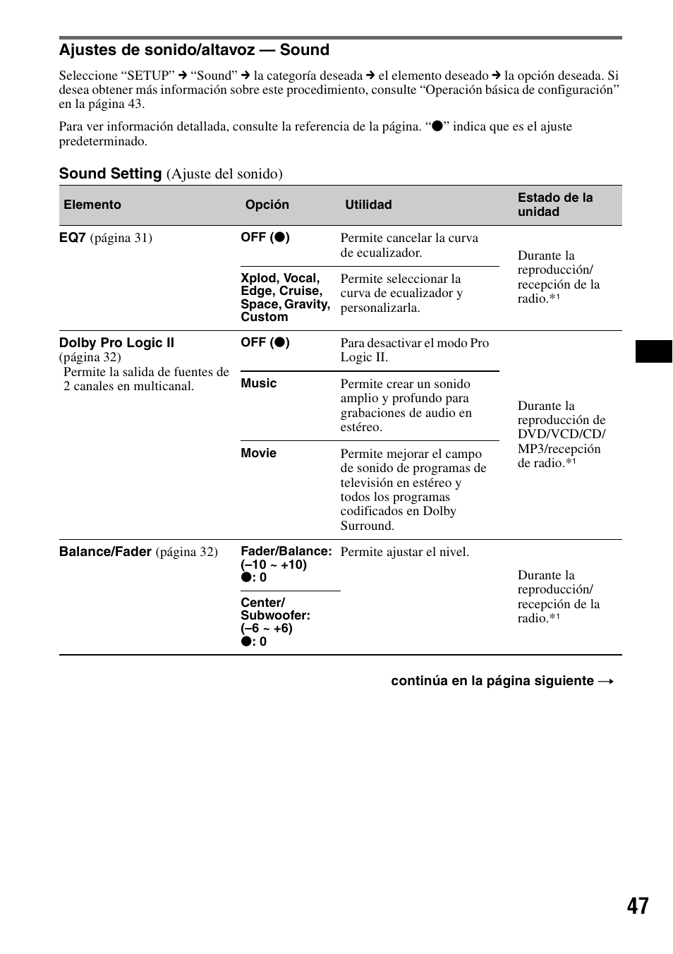 Ajustes de sonido/altavoz - sound, Ajustes de sonido/altavoz — sound | Sony XAV-W1 User Manual | Page 173 / 196