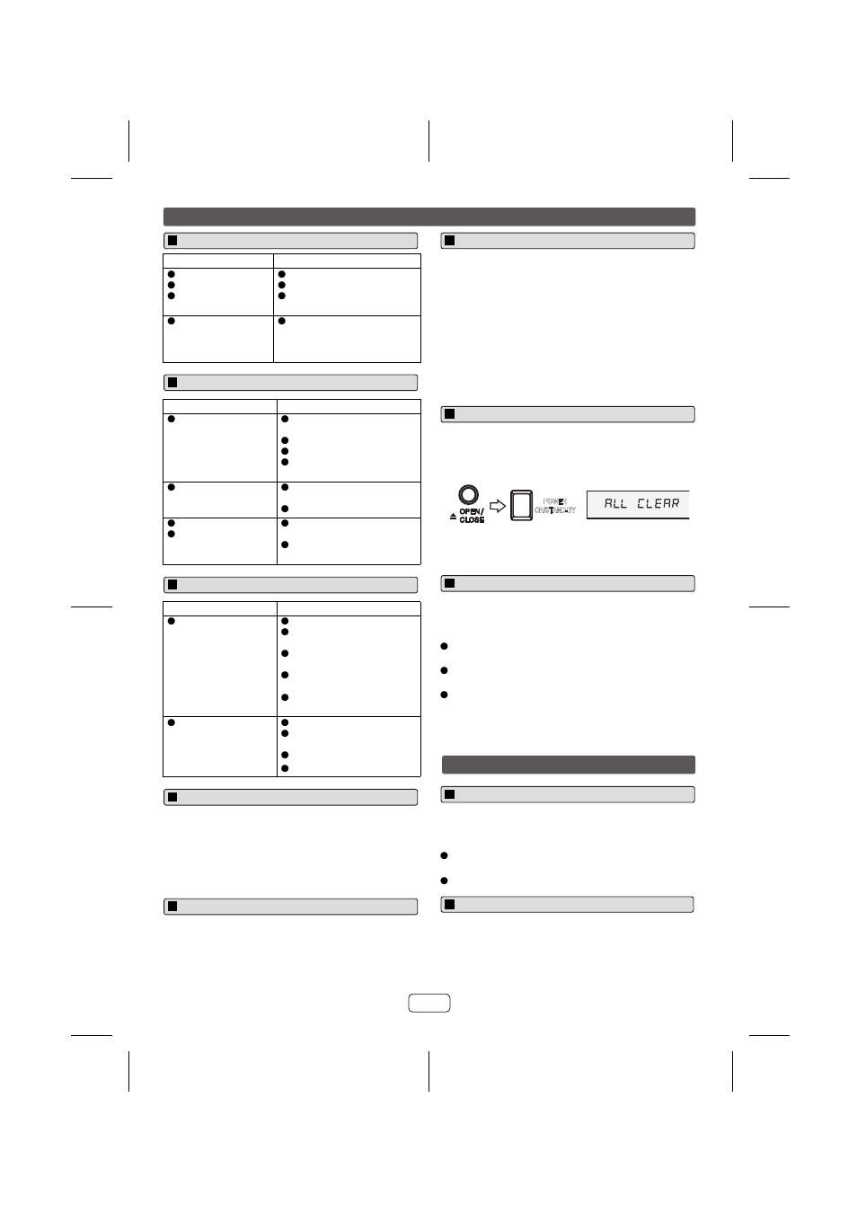 E-14, Troubleshooting chart (continued), Maintenance | Sony CD-DH899N User Manual | Page 15 / 16