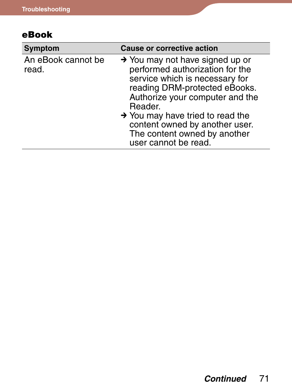 Sony Reader 4-151-151-13(1) User Manual | Page 71 / 92