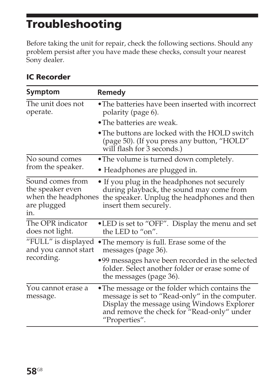 Troubleshooting | Sony ICD-SX55 User Manual | Page 58 / 68