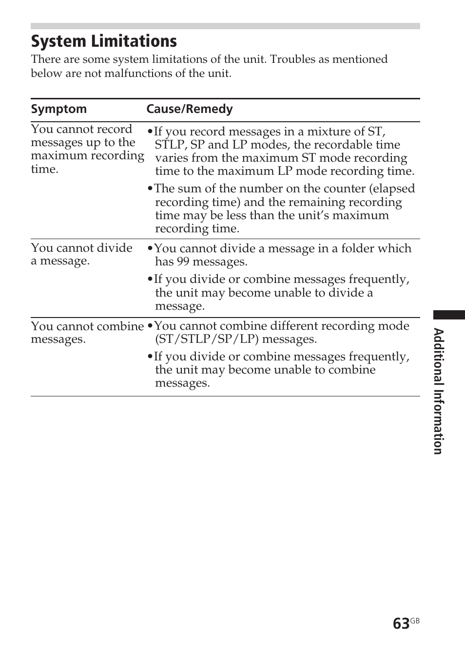 System limitations | Sony ICD-SX55 User Manual | Page 63 / 68