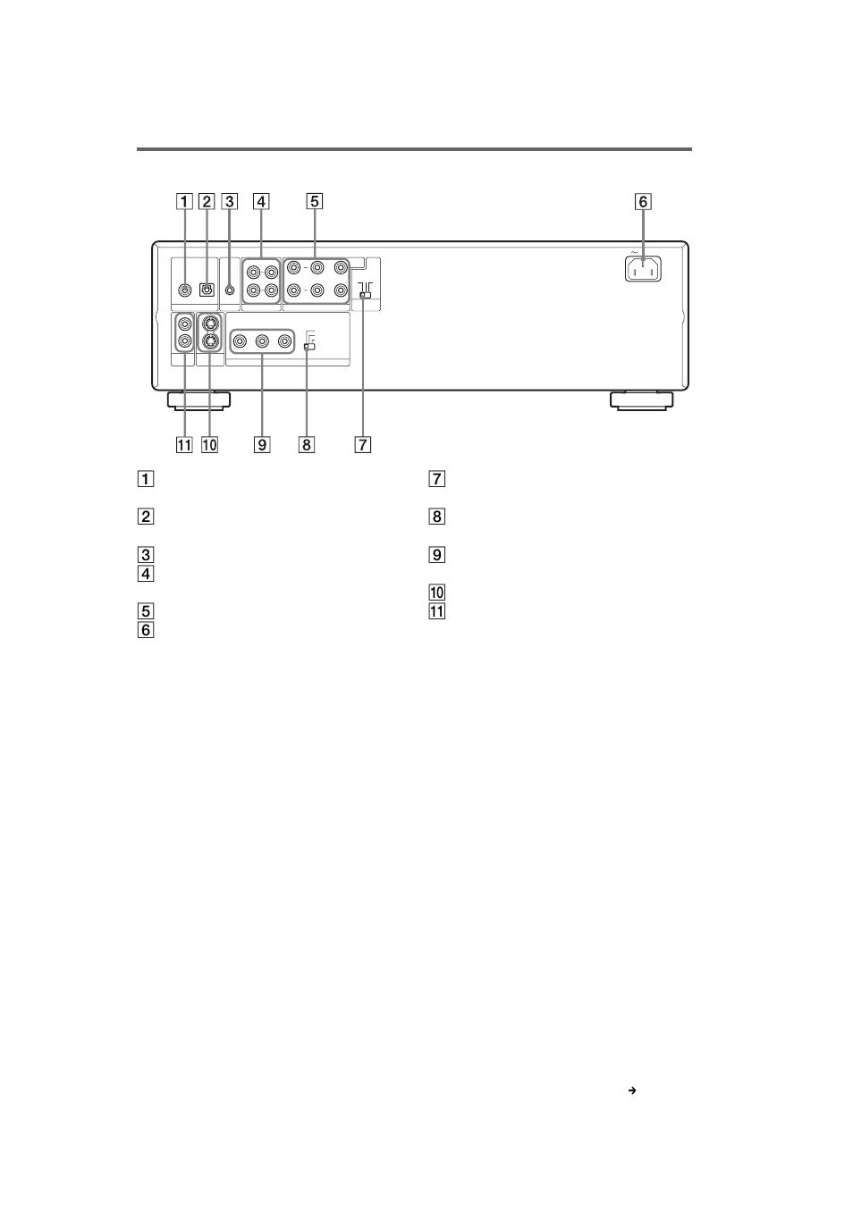 11 rear panel, Ccontinued | Sony DVP NC555ES User Manual | Page 11 / 88
