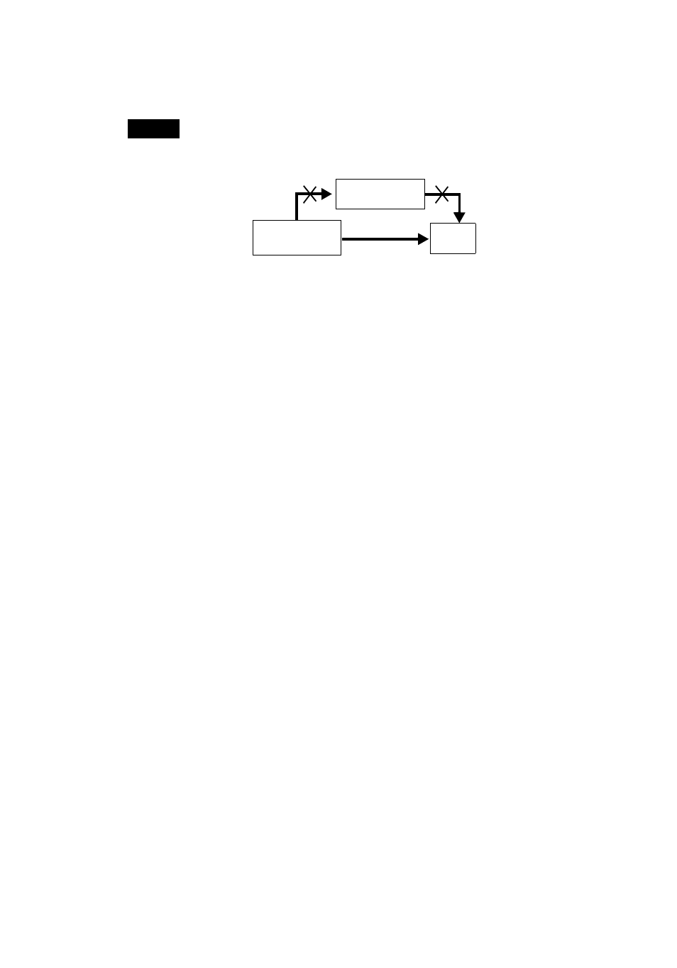 Sony DVP NC555ES User Manual | Page 20 / 88
