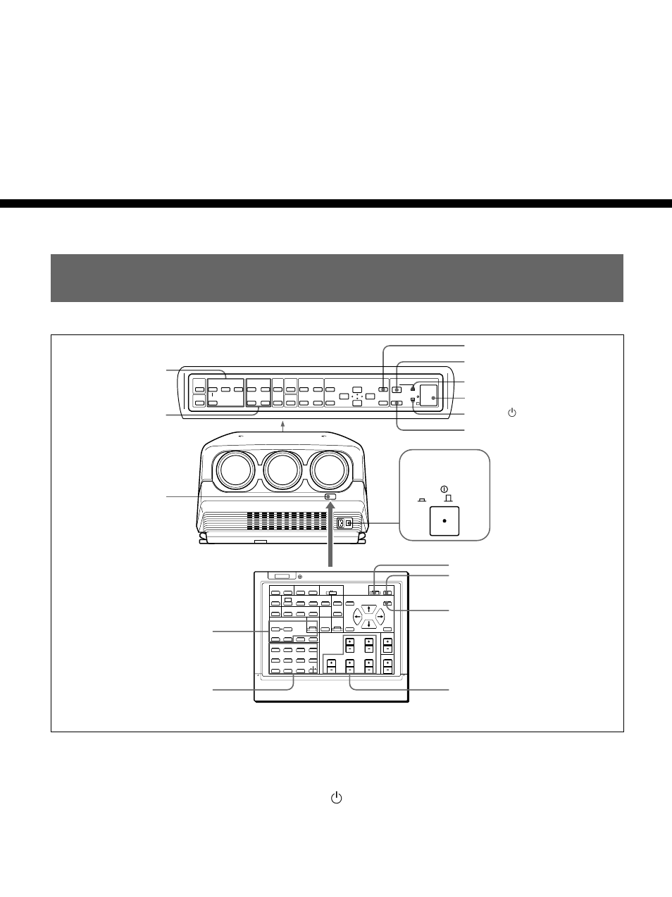 Proyección (es), Proyección, Main power | On/ off | Sony VPH-D50HTM User Manual | Page 110 / 140