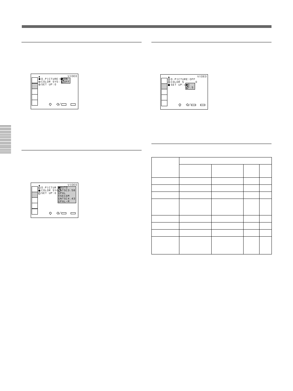 D. (dynamic) picture, Color sys (system), Set up | Input signals and adjustable/setting items | Sony VPH-D50HTM User Manual | Page 30 / 140