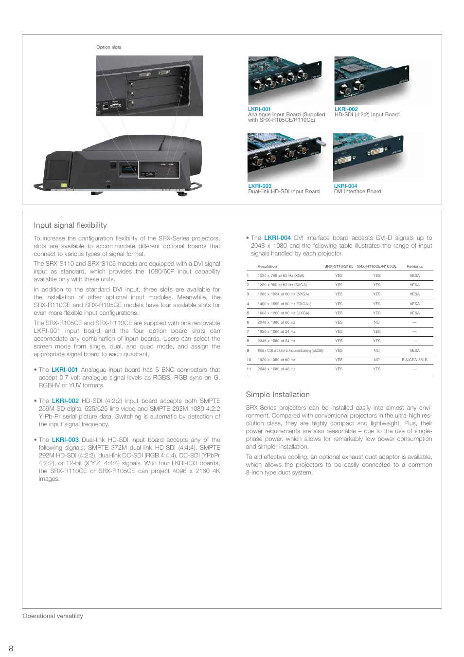 Simple installation, Input signal flexibility | Sony SRX-R105CE User Manual | Page 8 / 12